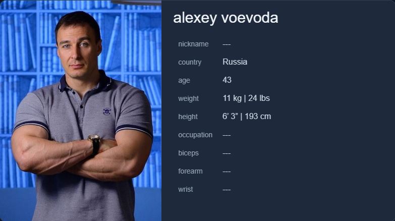 Alexey Voevoda