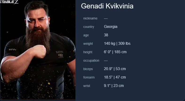 Genadi Kvikvinia
