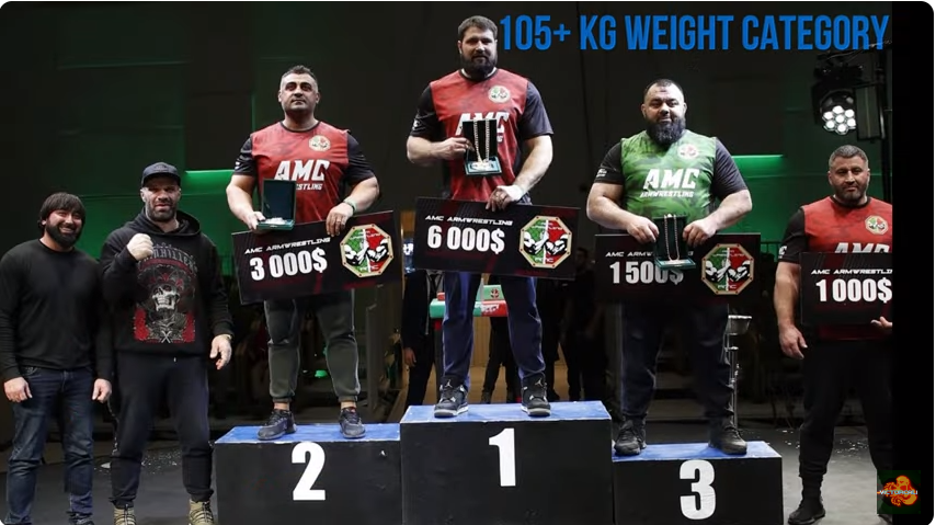 Winners in the 105+ kg Weight Category