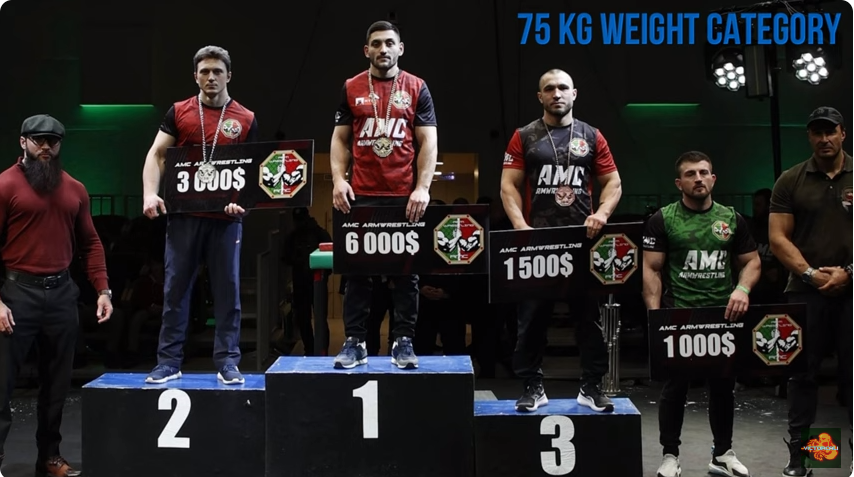 75kg AMC Results