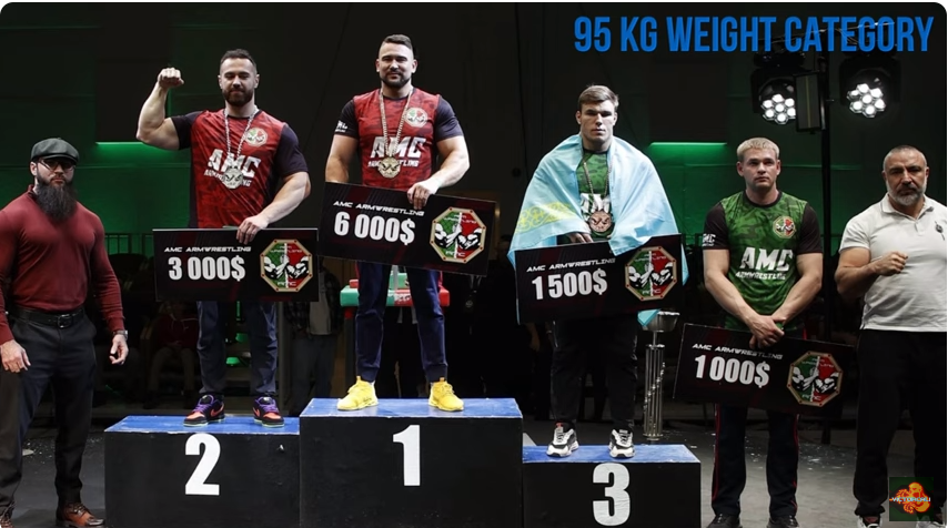 winners in the 95 kg Weight Category