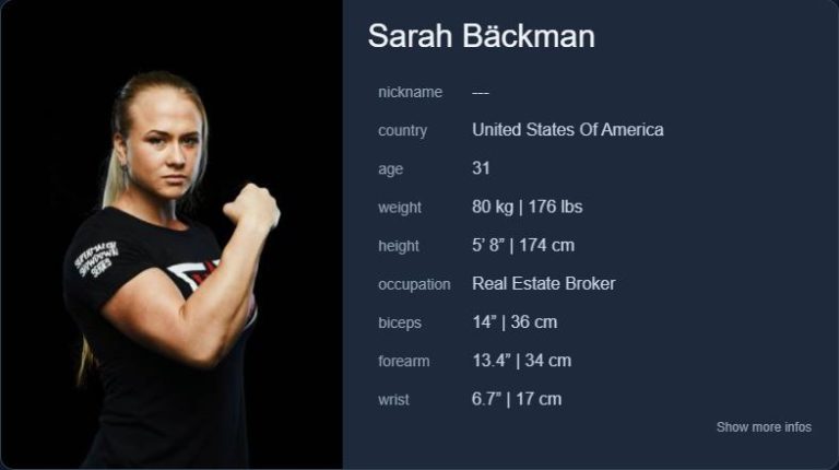Sarah Backman