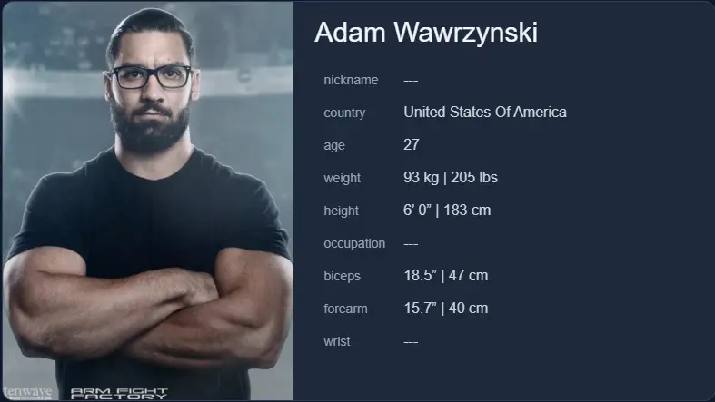Adam Wawrzynski Age & Height