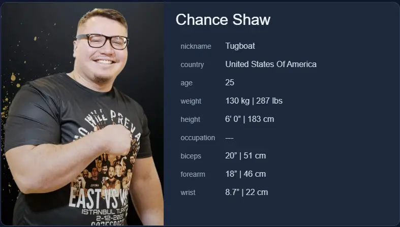 Chance Shaw Age & Height
