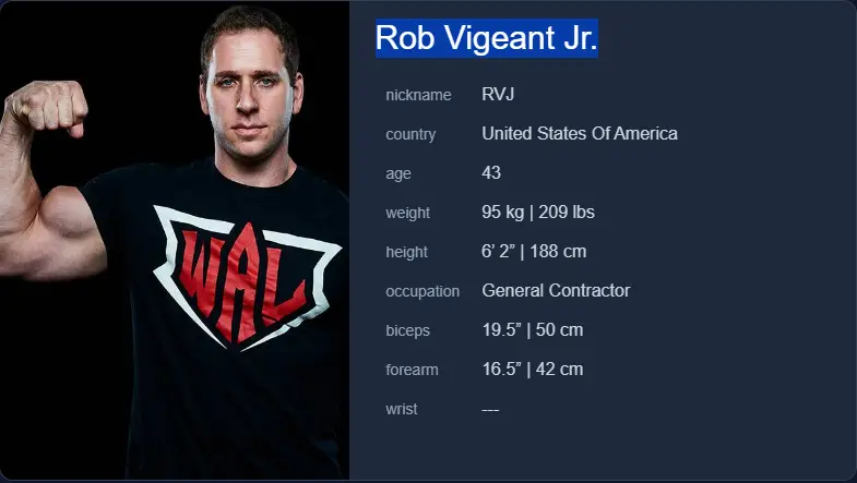 Rob Vigeant Height & Age
