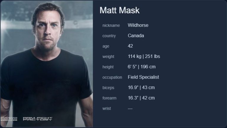 Matt Mask