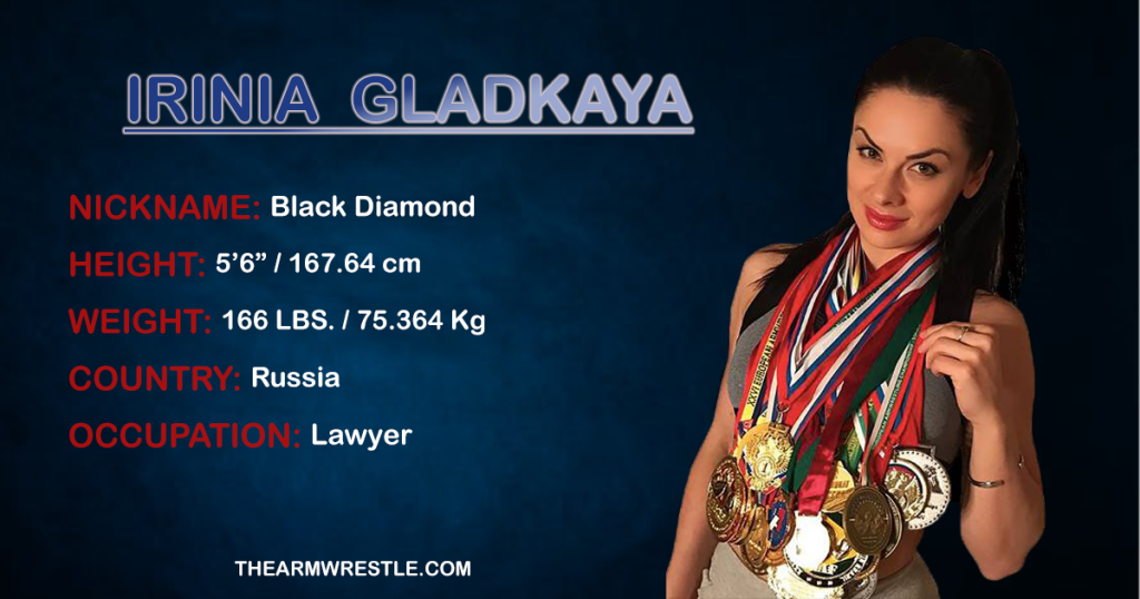 Irina Gladkaya Age & Height