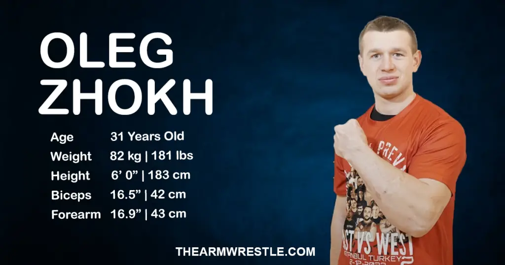 Oleg Zhokh Forearm & Age