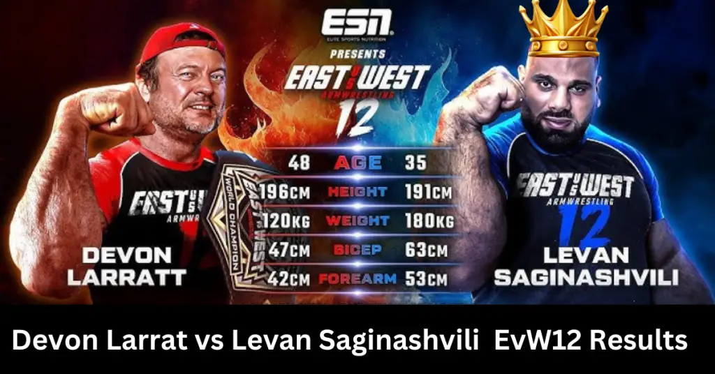 Devon Larratt vs Levan Saginashvili EvW12 Result 