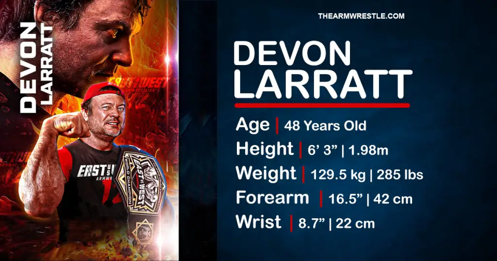 Devon Larratt, Age Height, Forearm , Hands, Wrist 