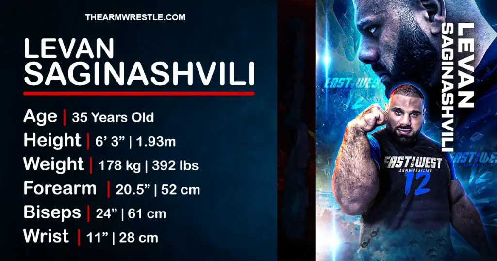 Levan Saginashvili Height, Weight, Forearm, Hands